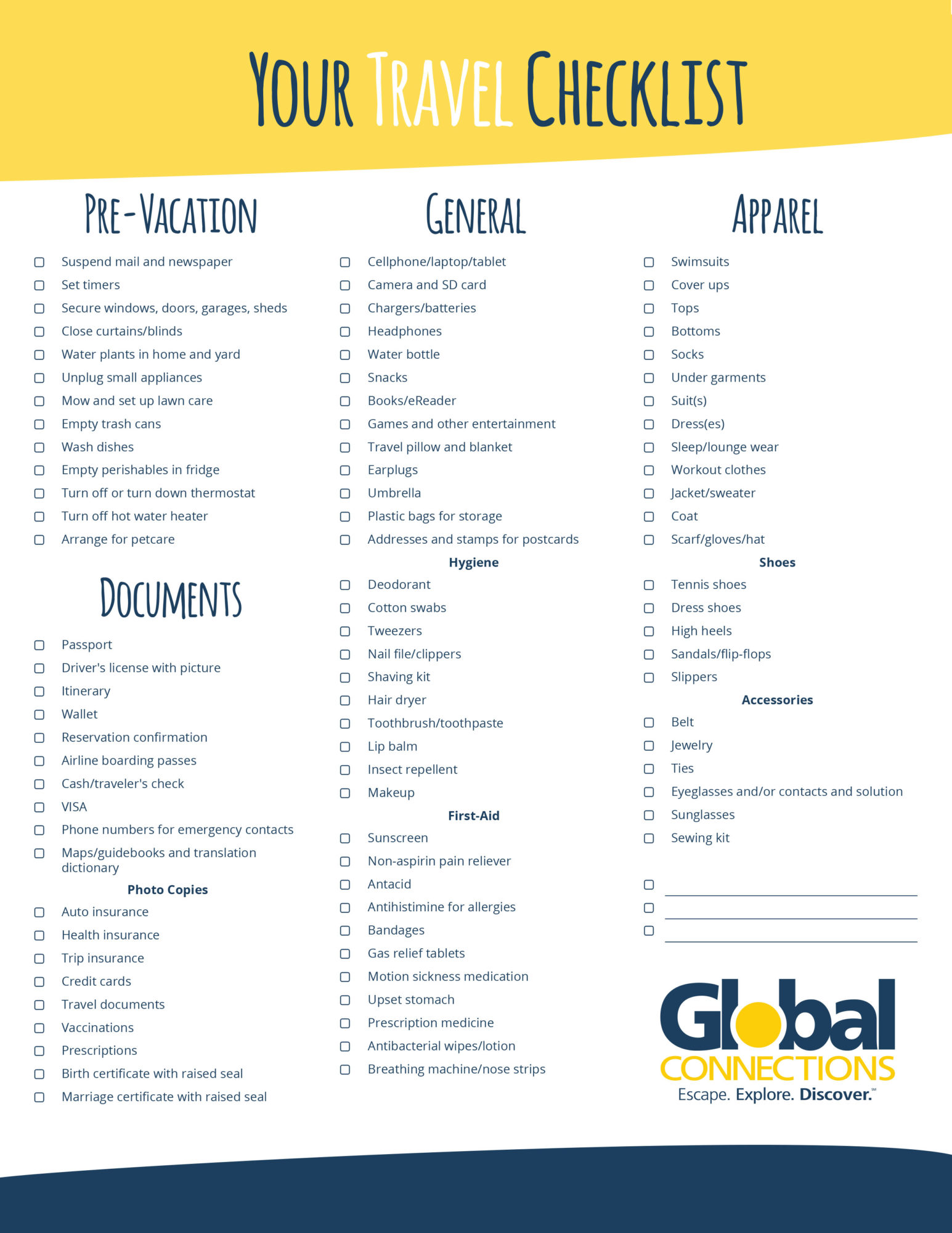 travel basics checklist